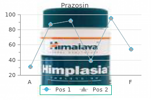 5 mg prazosin overnight delivery