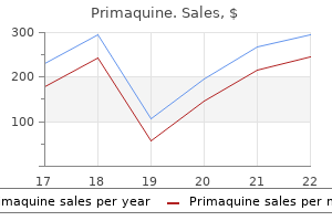 cheap primaquine 7.5 mg on line