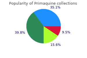 primaquine 7.5 mg generic amex