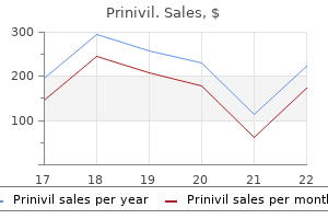 prinivil 5 mg purchase with visa