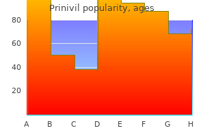 purchase prinivil 10 mg on-line