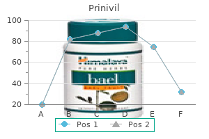prinivil 2.5 mg generic line