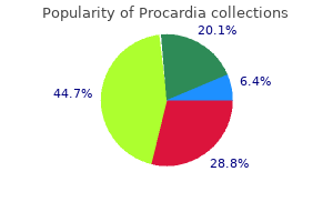 30 mg procardia buy fast delivery