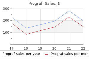 quality prograf 5mg