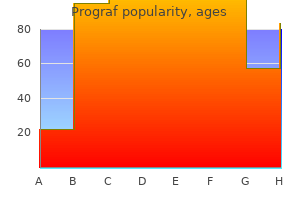 generic prograf 5 mg without prescription