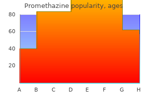 order promethazine 25 mg line