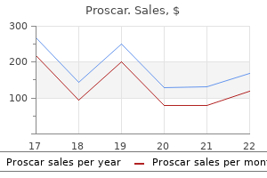 purchase 5 mg proscar free shipping