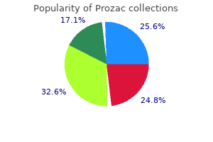prozac 40mg discount line