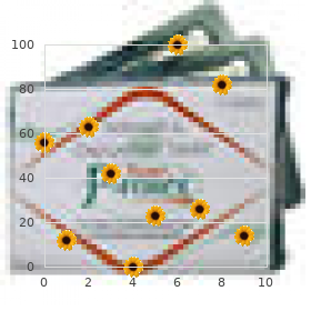 Langerhans cell histiocytosis