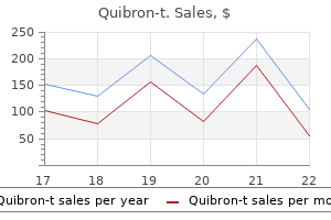 400 mg quibron-t purchase amex