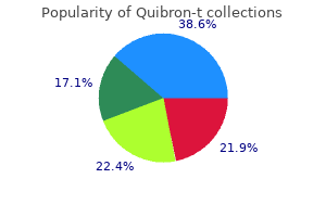 400 mg quibron-t order with mastercard