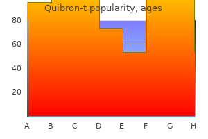 400 mg quibron-t with amex