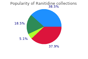 generic ranitidine 150 mg