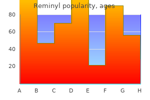 discount reminyl 8 mg on line