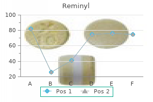 reminyl 8 mg buy generic