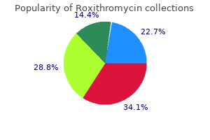 discount 150 mg roxithromycin with visa