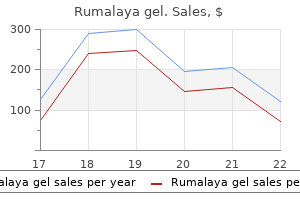 discount rumalaya gel 30 gr online