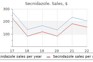 order secnidazole 1gr mastercard