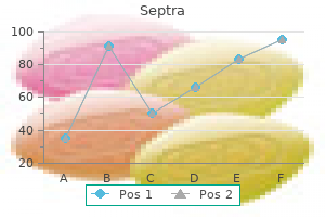 septra 480mg buy with amex