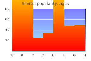 order 120 mg silvitra otc