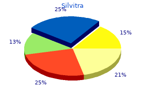 120 mg silvitra generic fast delivery