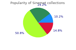 sinemet 125 mg discount with mastercard