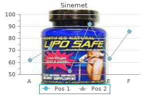order 110 mg sinemet with visa