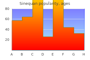 sinequan 75 mg buy generic on-line