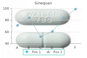 sinequan 75 mg without prescription