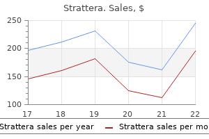 strattera 40 mg buy generic line