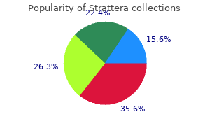 purchase strattera 10 mg online