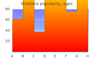 buy discount strattera 25 mg online