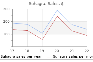suhagra 50 mg order with mastercard