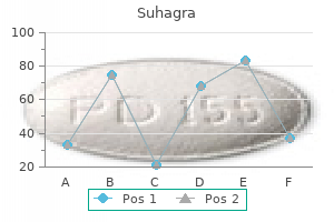 purchase suhagra 100 mg with mastercard