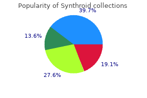 synthroid 25 mcg with amex