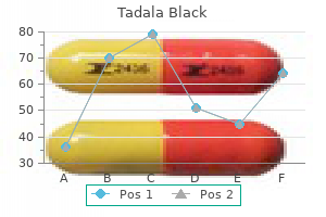 tadala black 80 mg purchase with amex