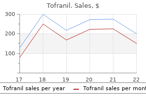 buy generic tofranil 50 mg online