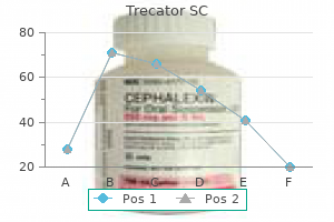 trecator sc 250 mg purchase with visa