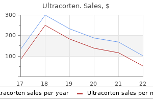 ultracorten 5 mg cheap free shipping