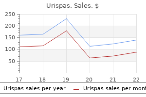 cheap 200 mg urispas fast delivery