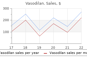 vasodilan 20 mg discount online