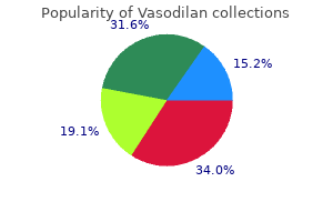 vasodilan 20 mg order with mastercard