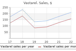 20mg vastarel discount overnight delivery