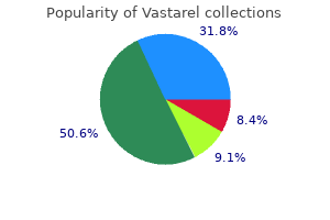 generic vastarel 20mg