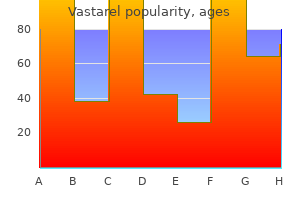 cheap vastarel 20mg line