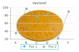 20 mg vastarel cheap with visa