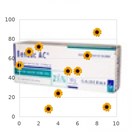 Angiotensin renin aldosterone hypertension