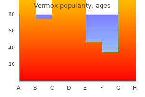 buy discount vermox 100 mg line