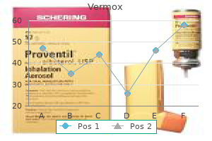 buy vermox 100 mg low cost