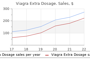 discount viagra extra dosage 120 mg fast delivery